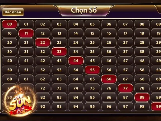 Chọn lô đề kép thông qua các hình thức soi cầu tiêu chuẩn