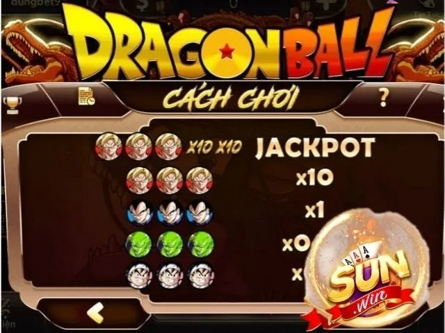 Luật chơi sảnh dragon ball sunwin