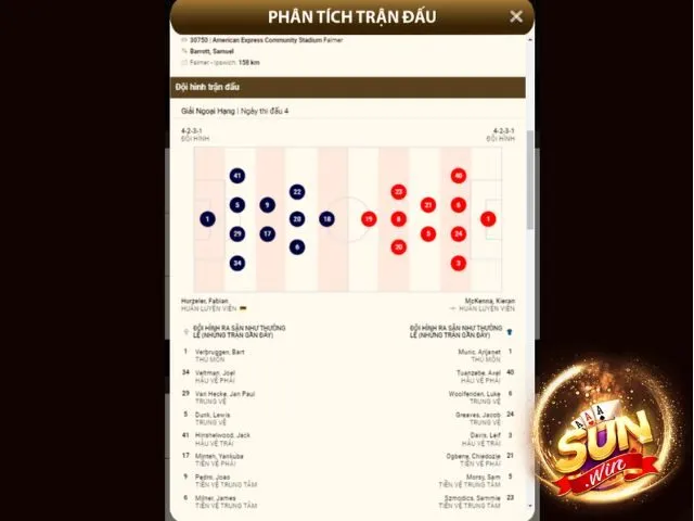Nghiên cứu các ý kiến đánh giá xuyên suốt trận đấu